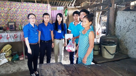 Châu Thành: Thăm tặng quà cho gia đình đoàn viên nghèo