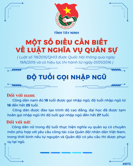 Một số điều cần biết về Luật Nghĩa vụ quân sự