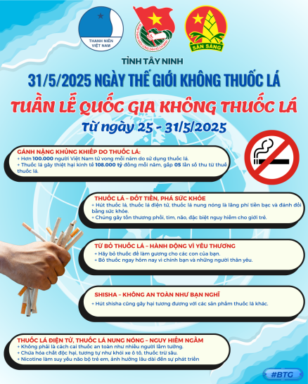 Infographic : Tuần lễ Quốc gia không thuốc lá – Cùng hành động vì một thế giới không khói thuốc