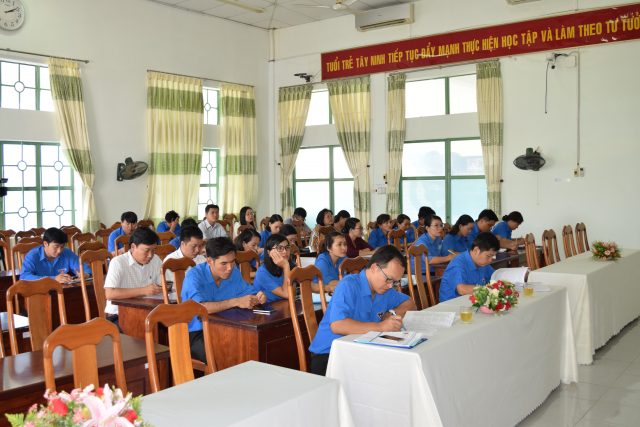 Chủ đề 